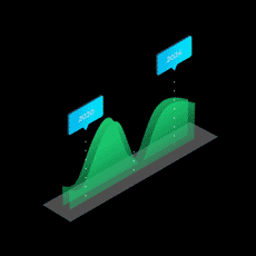 Theory and Practice of Banking